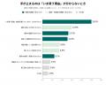 「Ishare Investor Survey 2026Q2」 を公開