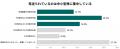 「Ishare Investor Survey 2026Q2」 を公開