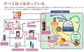 ファスティング前後食としても最適。オメガポイントシ ファスティング前後食としても最適。オメガポイントシ