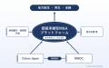 THE WHY HOW DO COMPANY、累計101件のM&A実績を持つCo