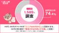 【ラス恋1,589名調査】40~80代の89.1%が「恋は健康寿 【ラス恋1,589名調査】40~80代の89.1%が「恋は健康寿