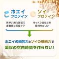 累計10万袋以上販売のTIGORAプロテインシリーズ「毎日