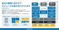 現場と経営をつなぐ建設業向けERPシステム「PROCES.S