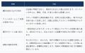 アスリートのキャリア形成につながるアンバサダーを育 アスリートのキャリア形成につながるアンバサダーを育