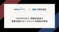 DATAFLUCT、伊藤忠食品で営業支援AIエージェントの検