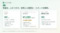 領収書を撮るだけで仕訳ができ、請求書の発行から決算