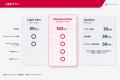 アツラエ、「UXエキスパートレビュー」にAI活用提案を アツラエ、「UXエキスパートレビュー」にAI活用提案を