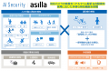 長崎駅隣接の大型商業施設「アミュプラザ長崎」に「AI