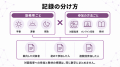 【交代勤務でも参加できる運動機会を】高齢従業員向け