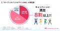 【開催レポート】前回比5倍超の73社・約8,000名参加！