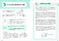 根性ではなく“医学”で守る！ つくり手のための読む処