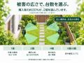 荒らされる心配より、庭を楽しむ毎日へ。超音波と光の