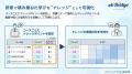 法人向けクラウド型教育プラットフォーム「ek-Bridge