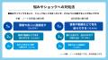 【高校生469名調査】手書きの手帳を使う生徒の6割が「