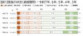 11月1日募集開始、第3回「思い出の賞状コンテスト」開