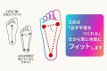 6歳からの「足育」を、親子の習慣に。子ども用インソ 6歳からの「足育」を、親子の習慣に。子ども用インソ