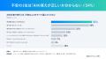 AIで仕事量は変わった?ライター・編集者・校正者の75 AIで仕事量は変わった?ライター・編集者・校正者の75