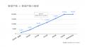 株式会社福徳不動産、管理戸数2万戸を突破 ―創業来の 株式会社福徳不動産、管理戸数2万戸を突破 ―創業来の