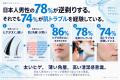 「深剃りなのに、人にやさしい」 ジレットから、世界