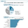 【調査レポート】情報システム担当者の約半数が転職意