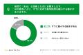 【AI時代の新卒採用に関する実態調査】AIで「縮小する 【AI時代の新卒採用に関する実態調査】AIで「縮小する