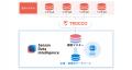 SansanとprimeNumberが協業開始　AI活用に向けたデー