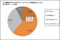 【調査リリース】受験期の親の68.2％が、自分の言葉や