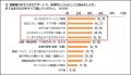 【調査リリース】受験期の親の68.2％が、自分の言葉や