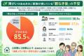 「家族だから、支え続けるしかない」を変える。障がい 「家族だから、支え続けるしかない」を変える。障がい