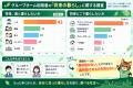 「家族だから、支え続けるしかない」を変える。障がい 「家族だから、支え続けるしかない」を変える。障がい