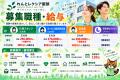 「家族だから、支え続けるしかない」を変える。障がい 「家族だから、支え続けるしかない」を変える。障がい