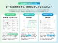 統合型広報DX支援ツール「PRオートメーション」utf-8