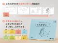 こぐま会の幼児向け学習教材『ひとりでとっくん100』