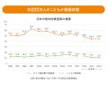 ふるさと納税「こどもふるさと便」が「2026年度グッド