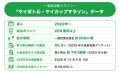 湘南国際マラソンが2026年度グッドデザイン賞を受賞 ― 湘南国際マラソンが2026年度グッドデザイン賞を受賞 ―