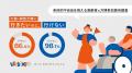 LET’S EXPO、2026年度グッドデザイン賞「グッドフォー