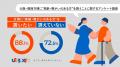 LET’S EXPO、2026年度グッドデザイン賞「グッドフォー