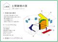 敷島住宅(株)、8回目の「グッドデザイン賞」受賞