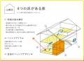敷島住宅(株)、8回目の「グッドデザイン賞」受賞