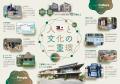 【東栄住宅】＜三年連続受賞＞2026年度グッドデザイン
