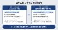 AIworker、「社内FDE育成プログラム」を正式リリース