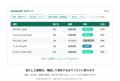 ZENPORT、AIエージェント「ZenRead」に「ZenReadビル