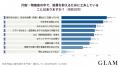 円安でも海外へ。年末年始に海外旅行を計画する40代女