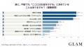 円安でも海外へ。年末年始に海外旅行を計画する40代女
