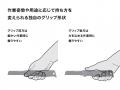 職人向け工具「TAKAGI ACG仮枠／ネイルハンマー」「SH