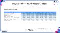 スパイスマートとPLAYIO、アクティブゲームユーザー1