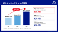 1日に約1,165万回、1秒あたり約135回のサイバーutf-8