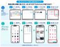 スマホでサクサク！Tシャツやパーカー等の加工選びと