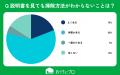 【おうちにプロ】家事外注の境界線に関するアンケート