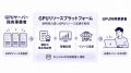 スタートバーン、ブロックチェーンインフラ「Startrai